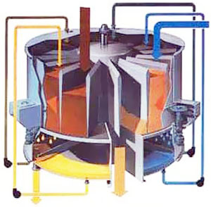 Rotocel-extractor